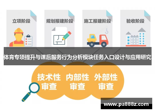 体育专项提升与课后服务行为分析模块任务入口设计与应用研究